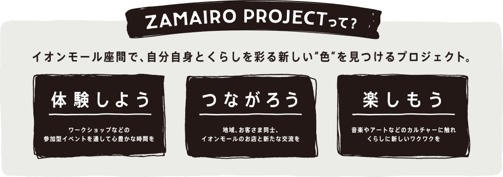 ZAMAIRO PROJECTって？ イオンモール座間で、自分自身とくらしを彩る新しい”色”を見つけるプロジェクト。